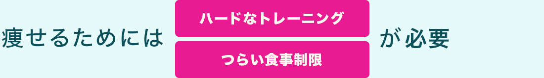 痩せるためにはハードなトレーニング・つらい食事制限が必要