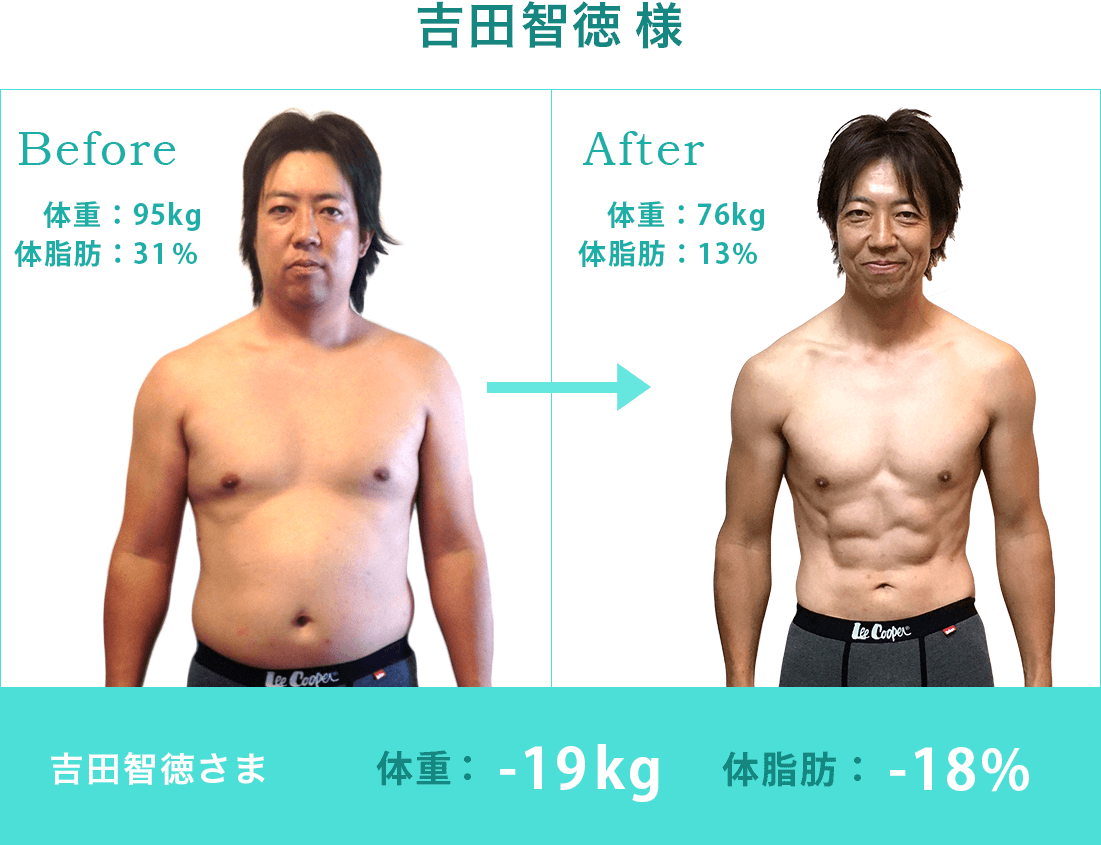 日本ボディメンター協会 体がスリムになった体験者の声